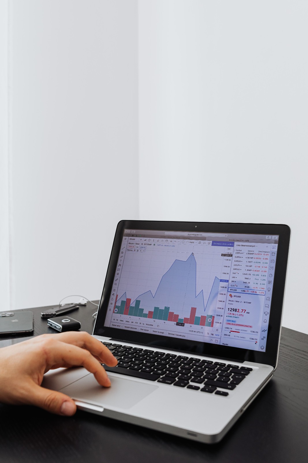 Performance Monitoring